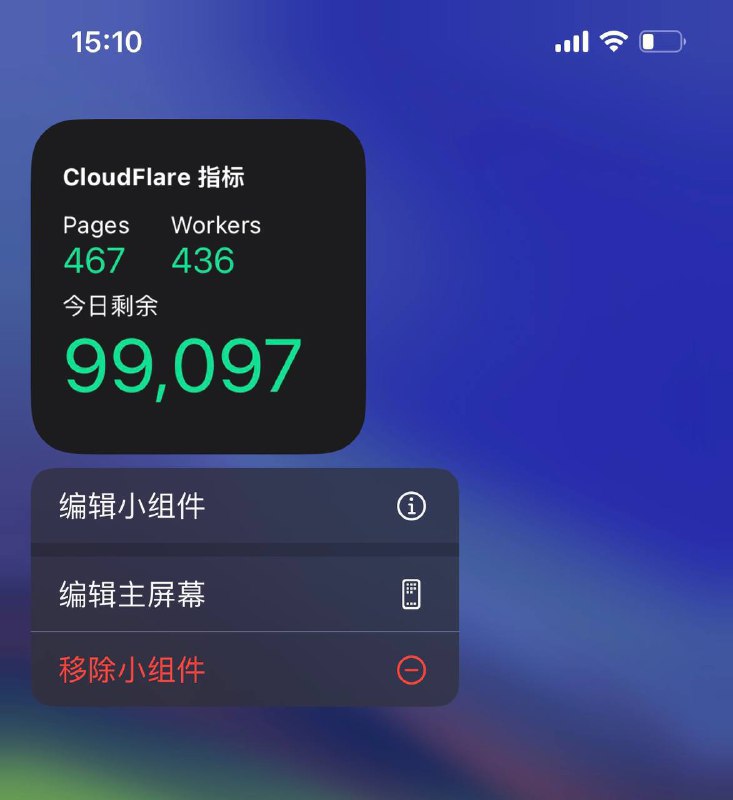 #widgt #小组件 cloudflare每天100000次统计#widgt #小组件 cloudflare每天100000次统计