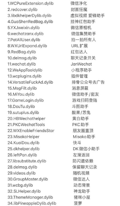 🚗🚗🚗微信各种插件对照列表~#微信 #插件列表 讲道理，很多插件我都没用过，甚至见都没见过😂😂😂也不知道谁制作的，群友分享出来的，直接就用了😘